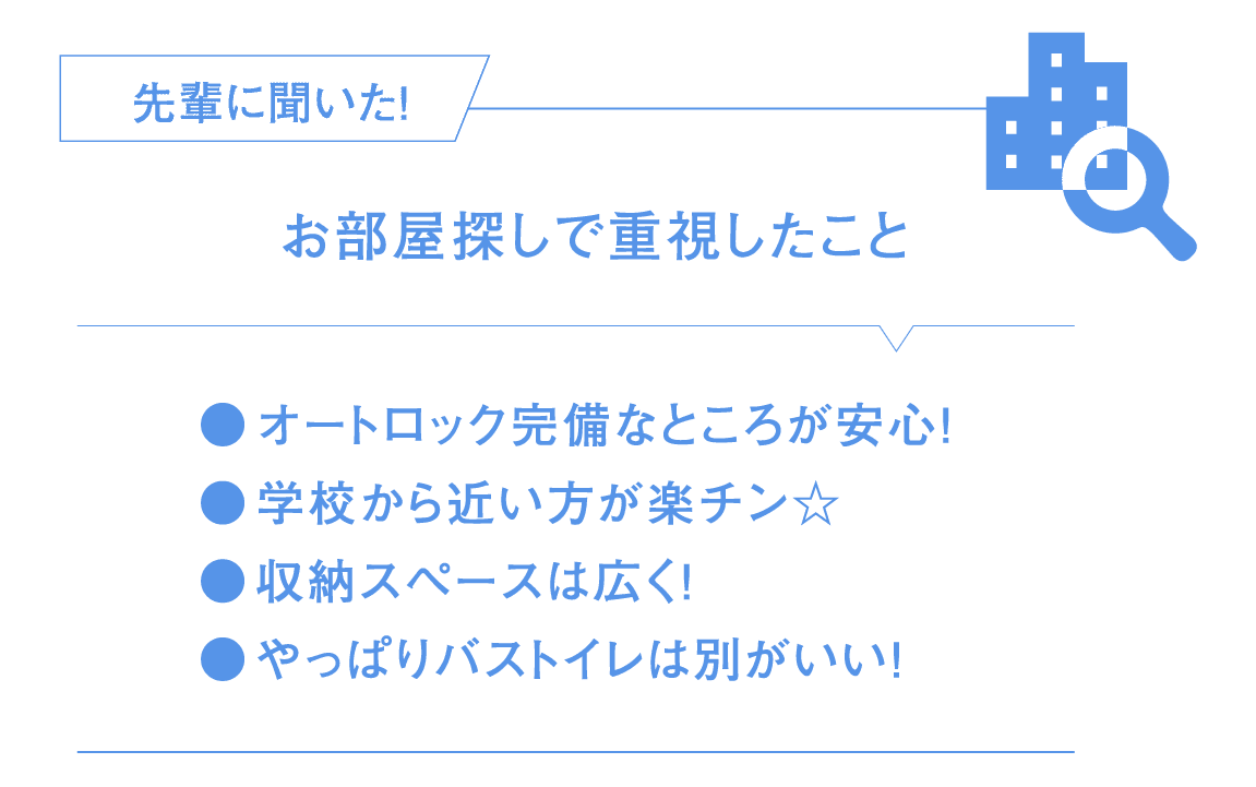 お部屋探しで重視したこと