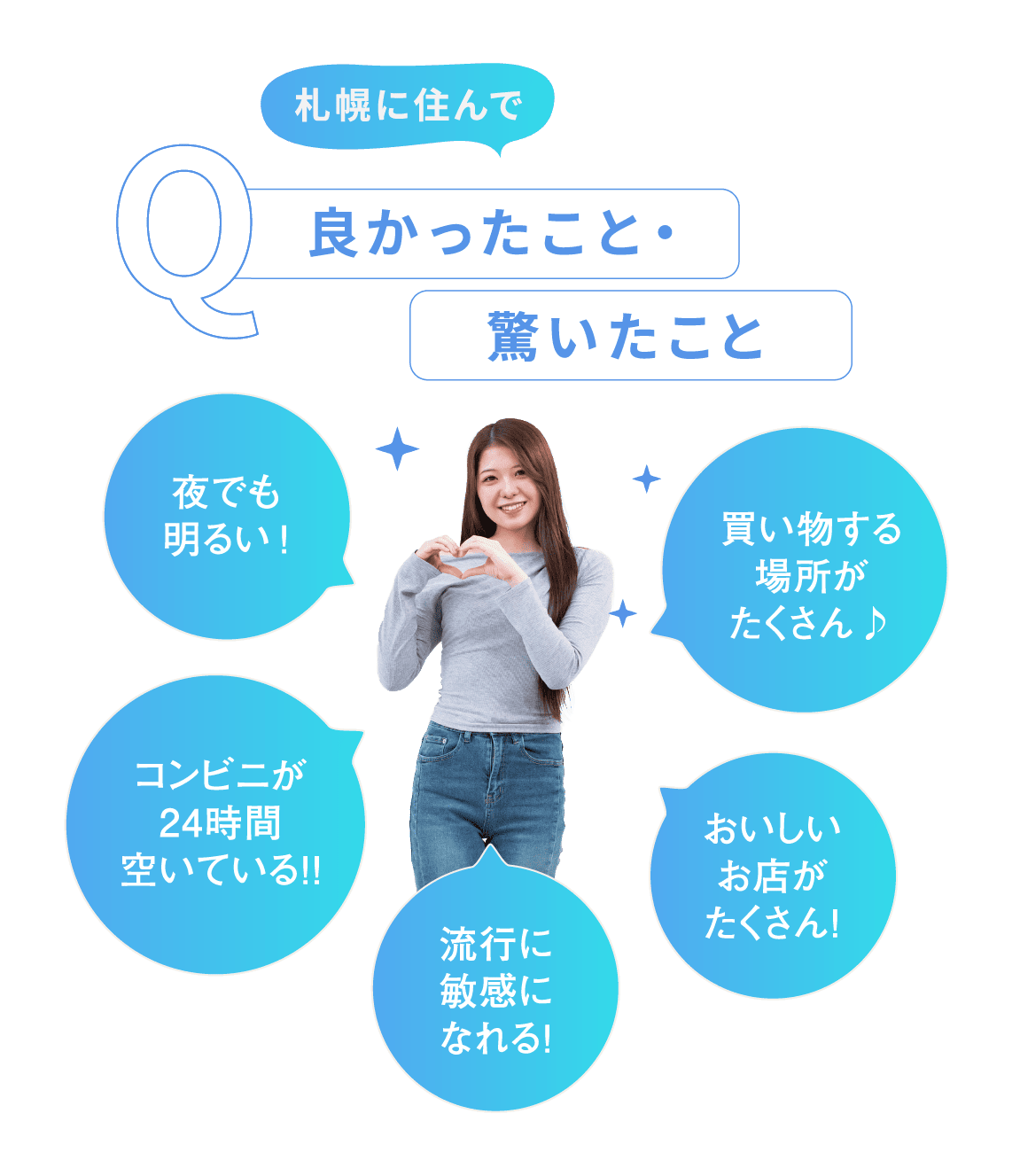 札幌に住んで良かったこと・驚いたこと
