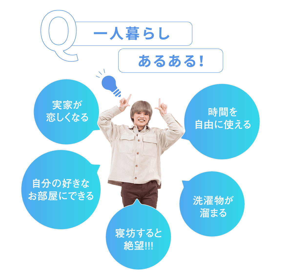一人暮らしあるある