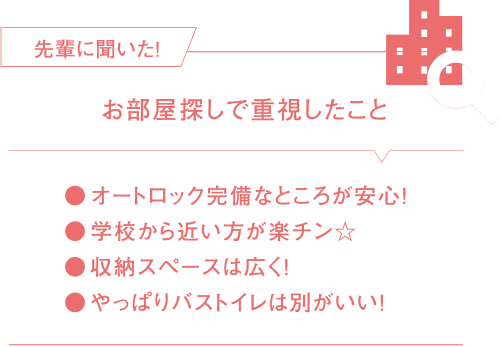 お部屋探しで重視したこと