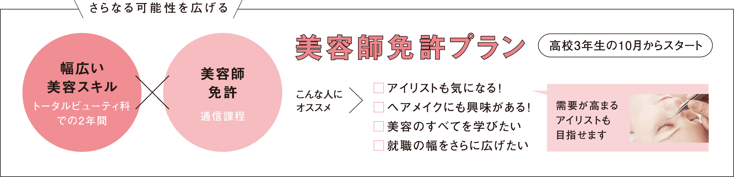 現場実習で自身も接客力も身につける！