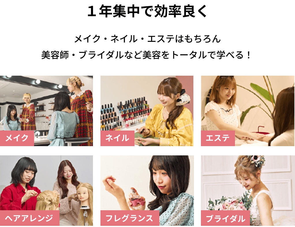 トータルビューティ基礎科