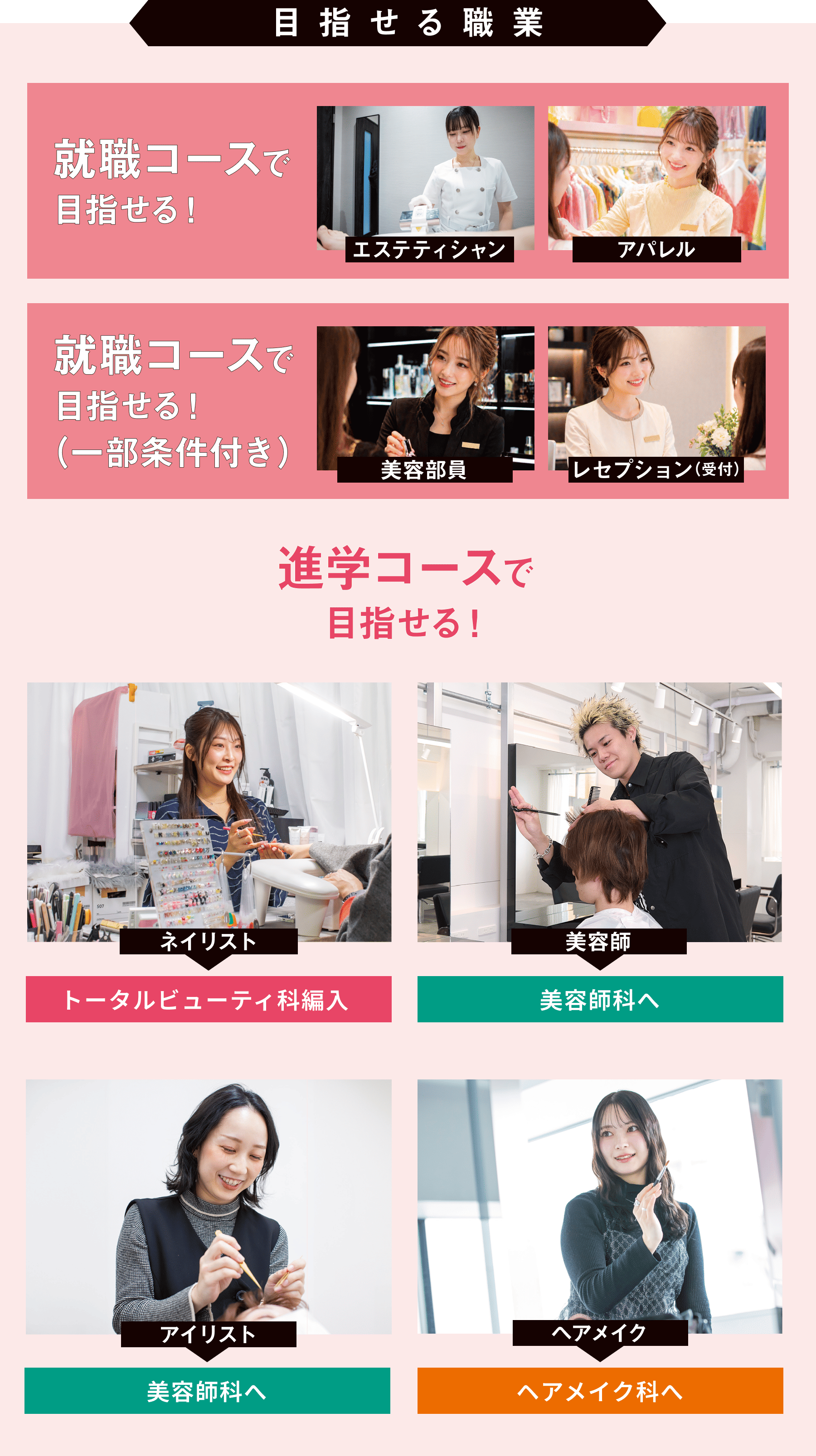 トータルビューティ基礎科