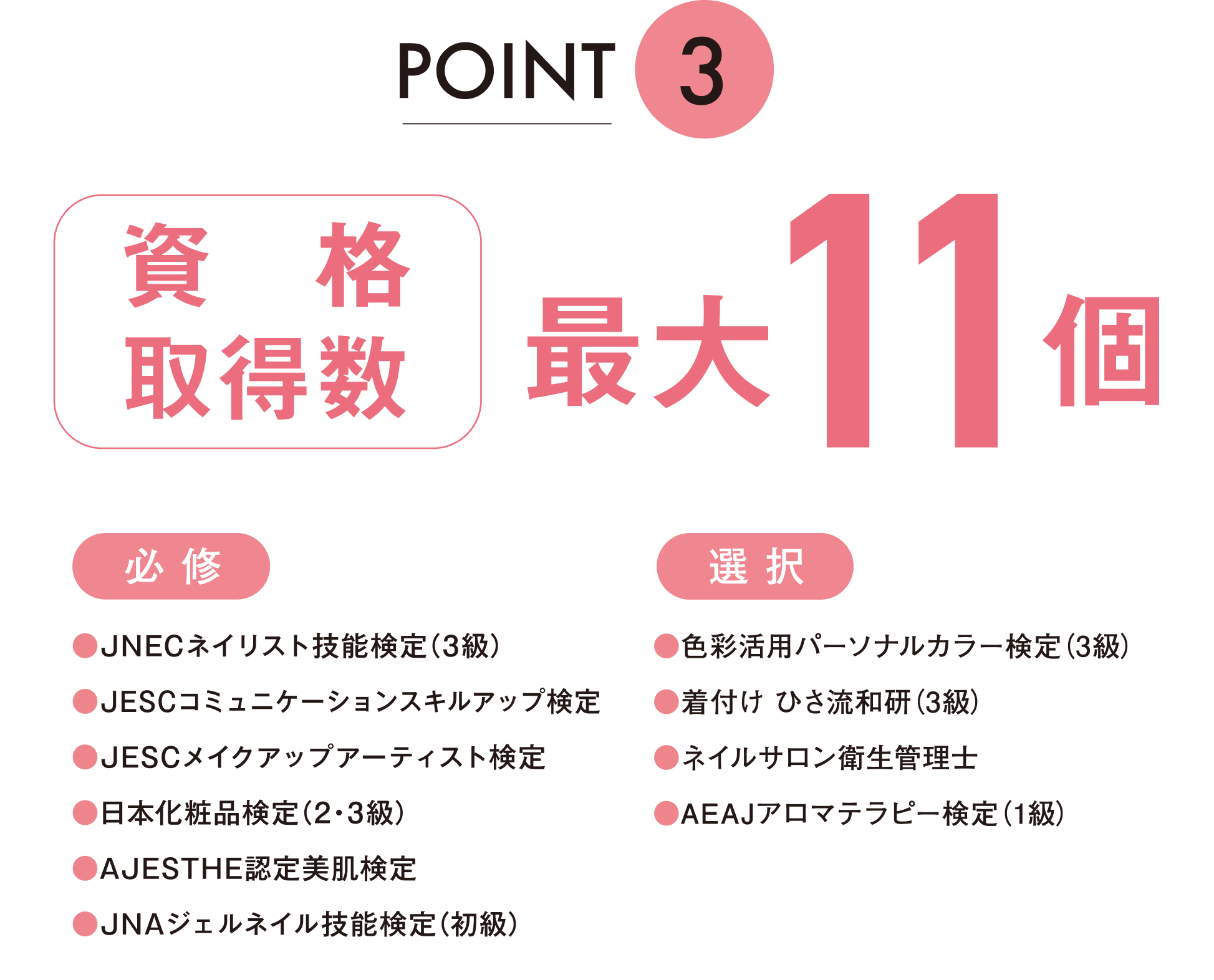 トータルビューティ基礎科