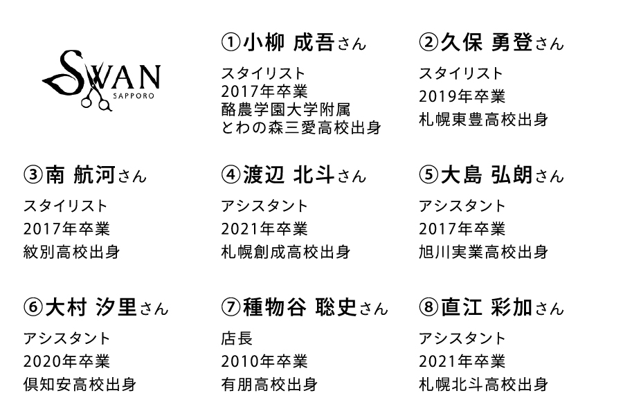 SWAN小柳さん久保さん南さん渡辺さん大島さん大村さん種物谷さん直江さん