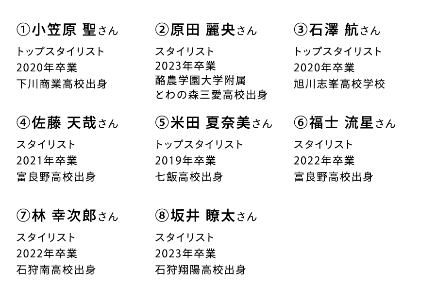 THEATER小笠原さん原田さん石澤さん佐藤さん米田さん福士さん林さん坂井さん