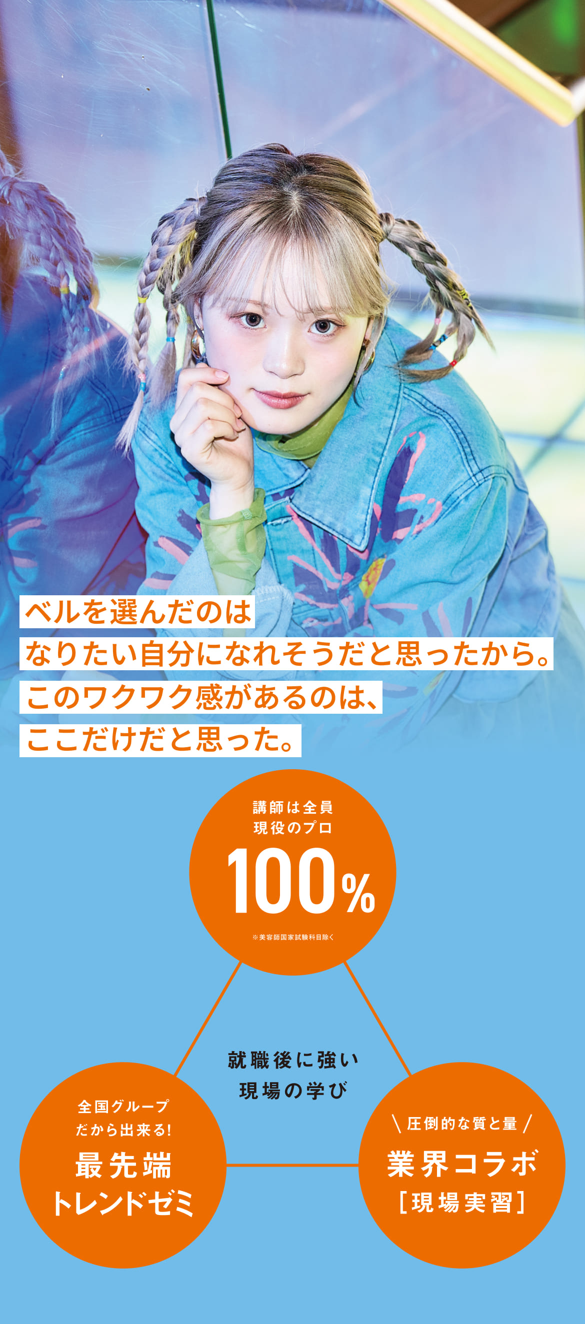 ベルエポックの学び